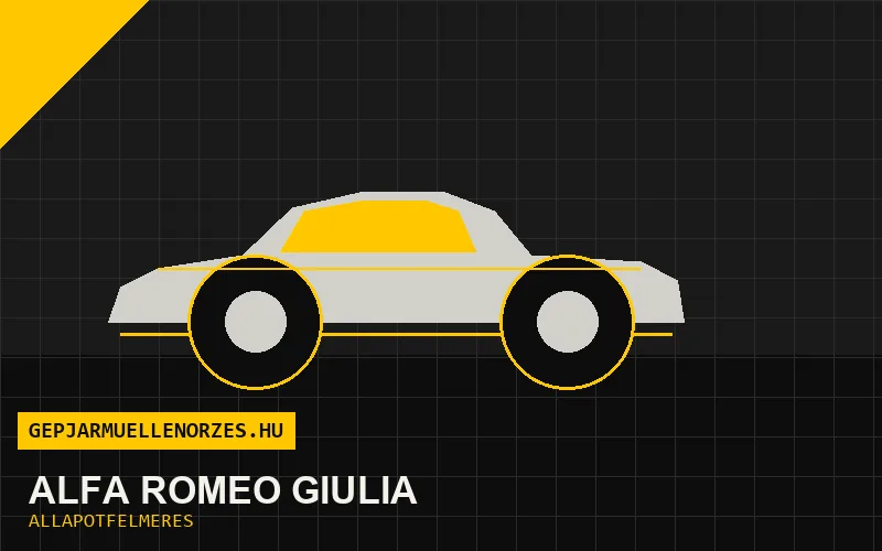 Alfa Romeo Giulia helyszíni állapotfelmérés és átvizsgálás