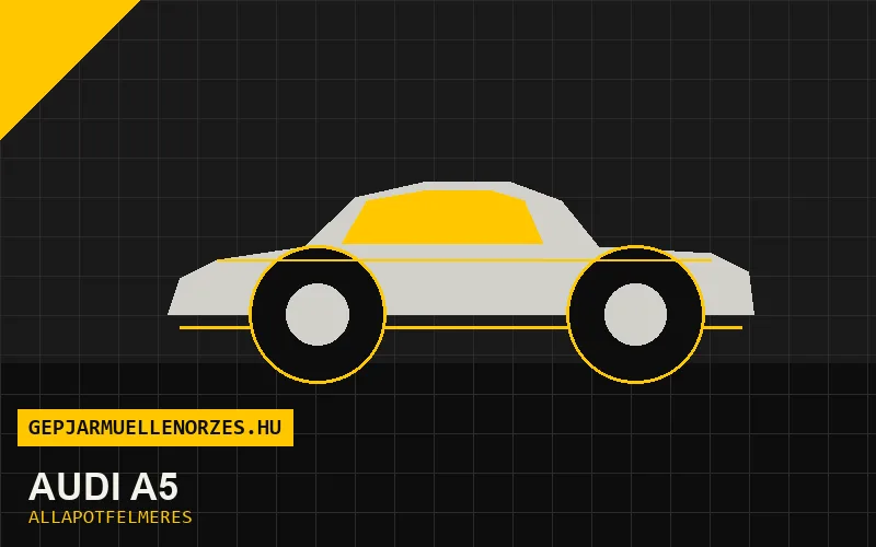 Audi A5 helyszíni állapotfelmérés és átvizsgálás