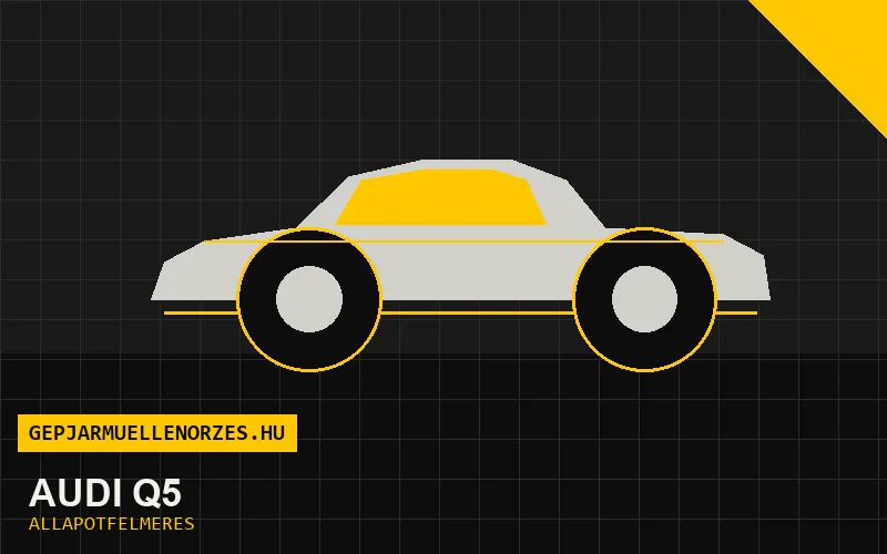 Audi Q5 helyszíni állapotfelmérés és átvizsgálás