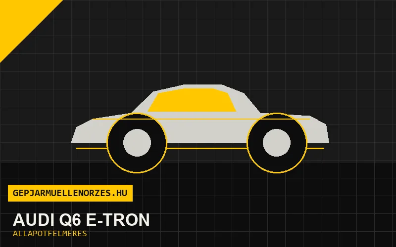 Audi Q6 e-tron helyszíni állapotfelmérés és átvizsgálás