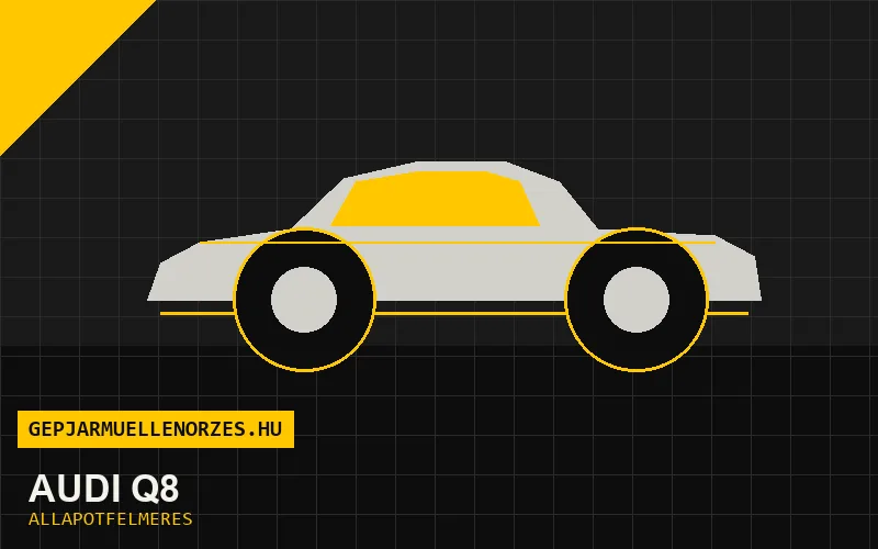 Audi Q8 helyszíni állapotfelmérés és átvizsgálás