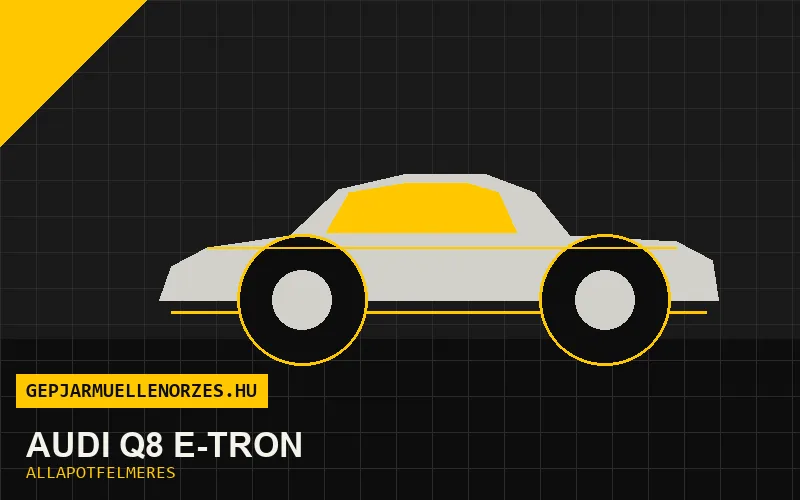Audi Q8 e-tron helyszíni állapotfelmérés és átvizsgálás