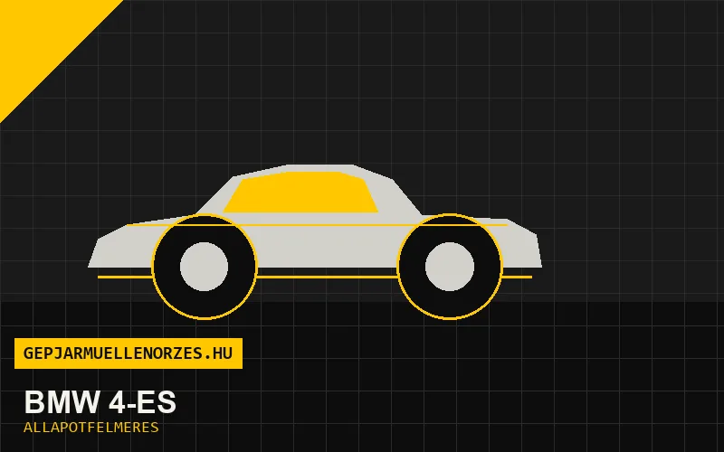 BMW 4-es helyszíni állapotfelmérés és átvizsgálás