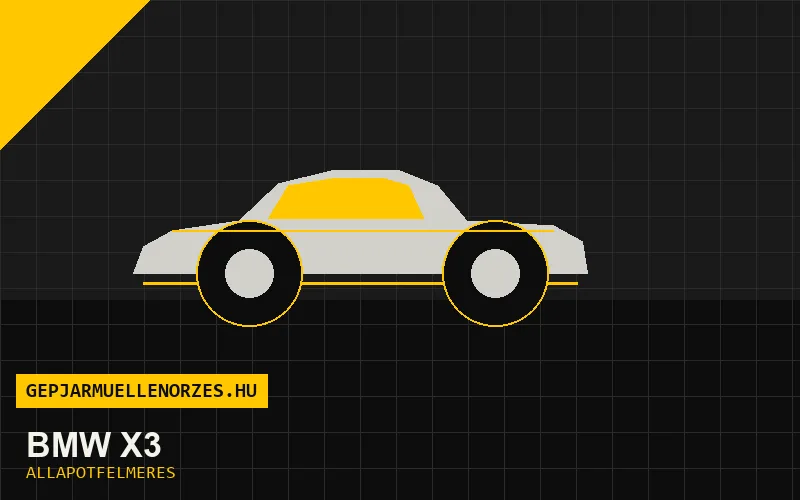 BMW X3 helyszíni állapotfelmérés és átvizsgálás