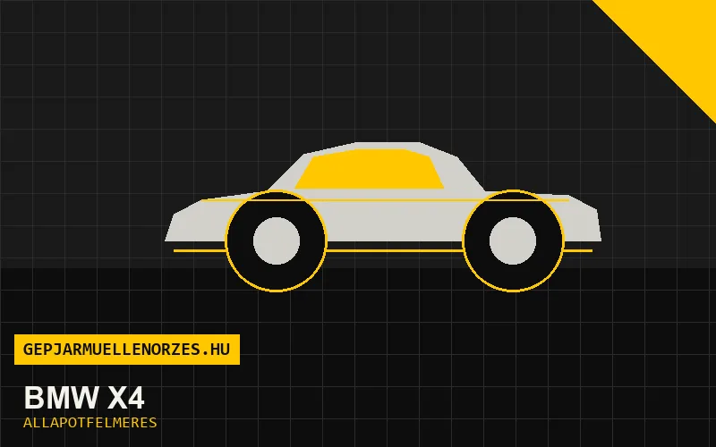 BMW X4 helyszíni állapotfelmérés és átvizsgálás