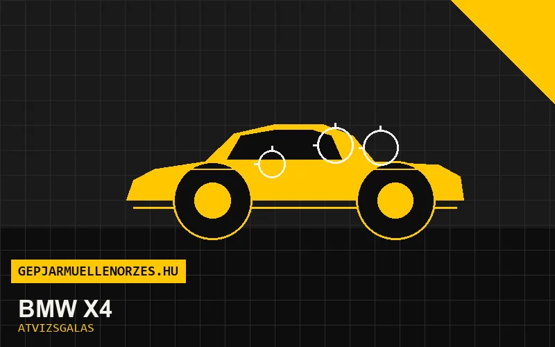BMW X4 vásárlás előtti autó átvizsgálás a helyszínen