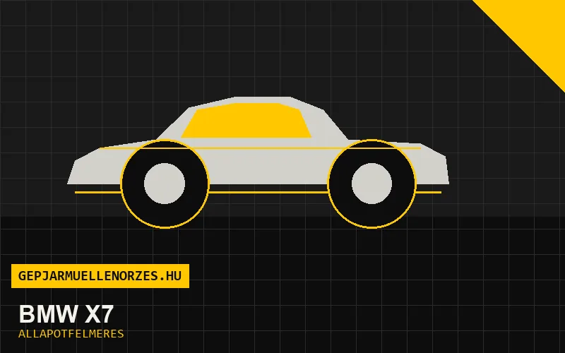 BMW X7 helyszíni állapotfelmérés és átvizsgálás
