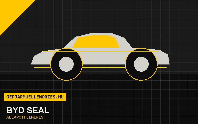 BYD Seal helyszíni állapotfelmérés és átvizsgálás
