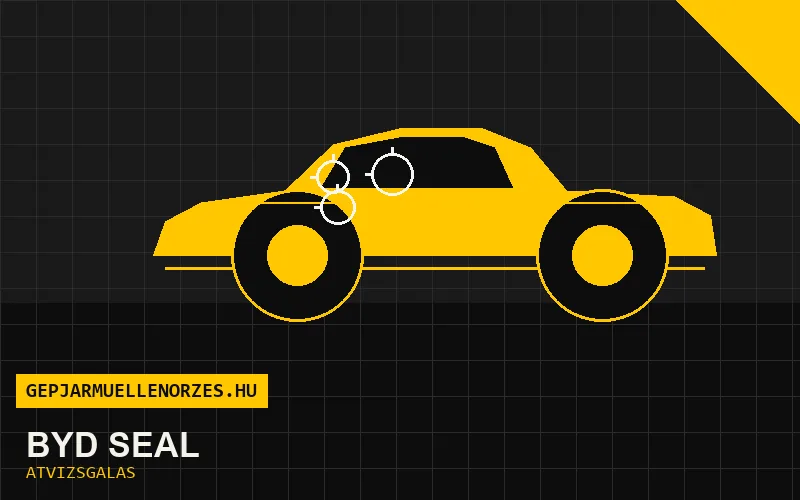 BYD Seal vásárlás előtti autó átvizsgálás a helyszínen