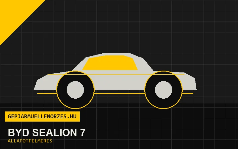 BYD Sealion 7 helyszíni állapotfelmérés és átvizsgálás