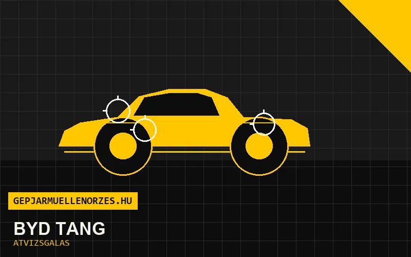 BYD Tang vásárlás előtti autó átvizsgálás a helyszínen
