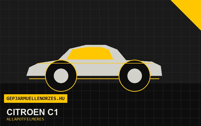 Citroën C1 helyszíni állapotfelmérés és átvizsgálás