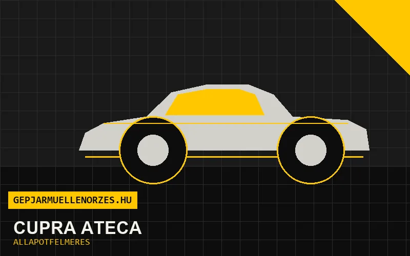 Cupra Ateca helyszíni állapotfelmérés és átvizsgálás
