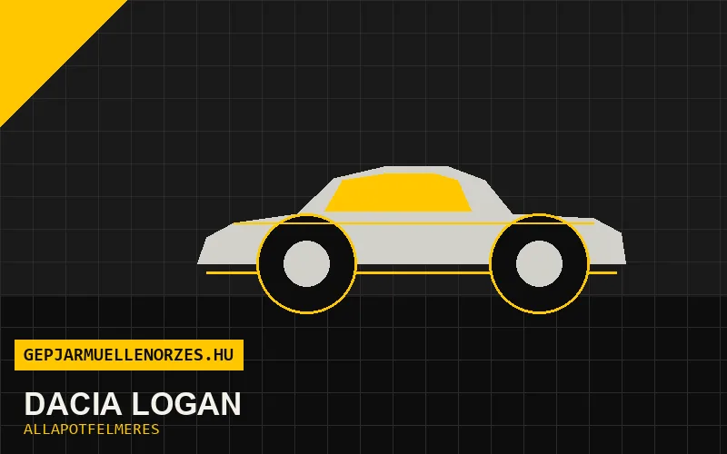 Dacia Logan helyszíni állapotfelmérés és átvizsgálás