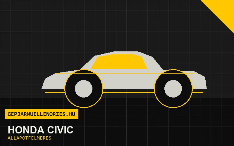 Honda Civic helyszíni állapotfelmérés és átvizsgálás
