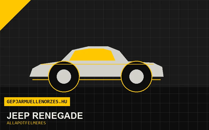 Jeep Renegade helyszíni állapotfelmérés és átvizsgálás