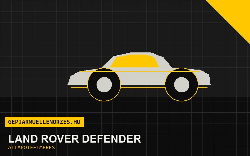 Land Rover Defender helyszíni állapotfelmérés és átvizsgálás