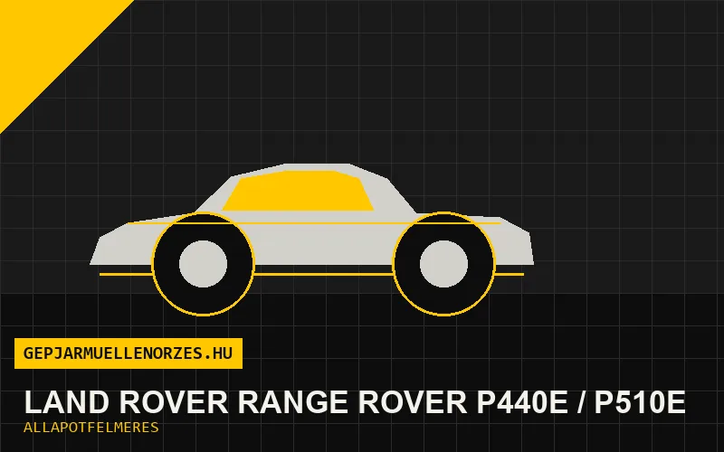 Land Rover Range Rover P440e / P510e helyszíni állapotfelmérés és átvizsgálás