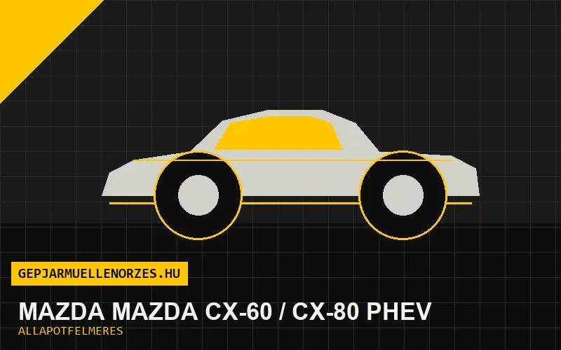 Mazda Mazda CX-60 / CX-80 PHEV helyszíni állapotfelmérés és átvizsgálás