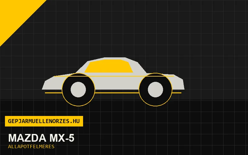 Mazda MX-5 helyszíni állapotfelmérés és átvizsgálás