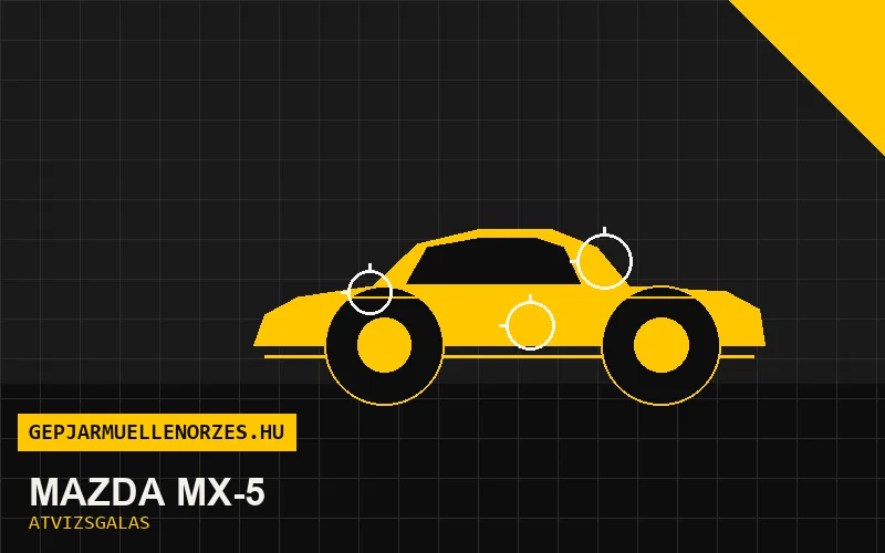Mazda MX-5 vásárlás előtti autó átvizsgálás a helyszínen