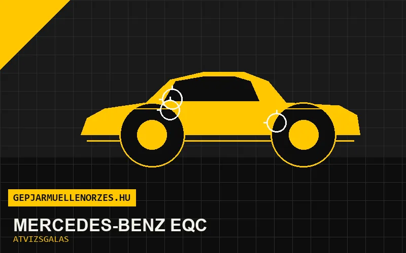 Mercedes-Benz EQC vásárlás előtti autó átvizsgálás a helyszínen