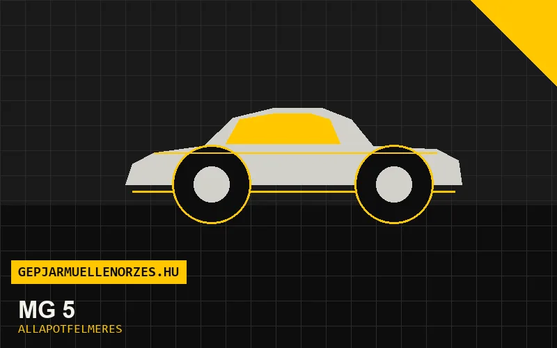 MG 5 helyszíni állapotfelmérés és átvizsgálás