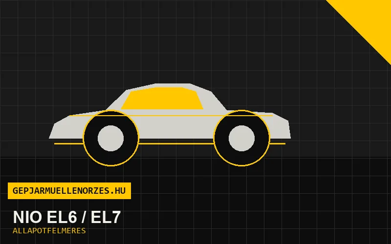 NIO EL6 / EL7 helyszíni állapotfelmérés és átvizsgálás