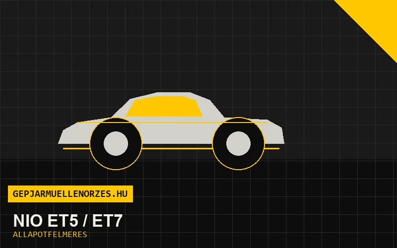 NIO ET5 / ET7 helyszíni állapotfelmérés és átvizsgálás