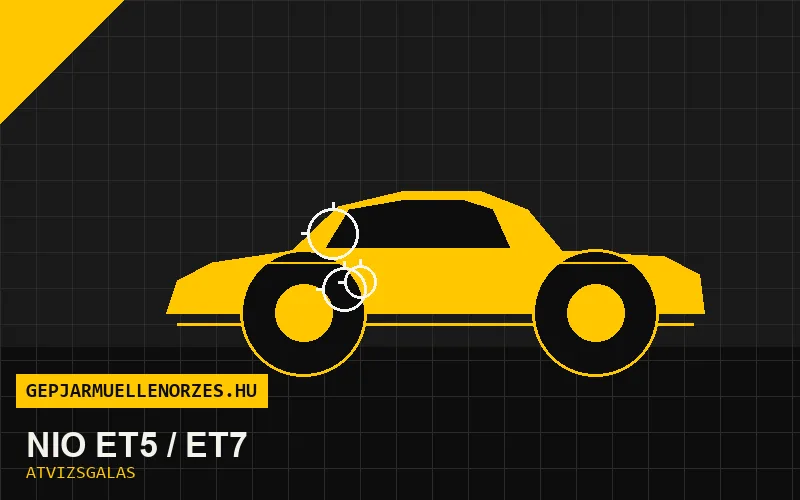 NIO ET5 / ET7 vásárlás előtti autó átvizsgálás a helyszínen