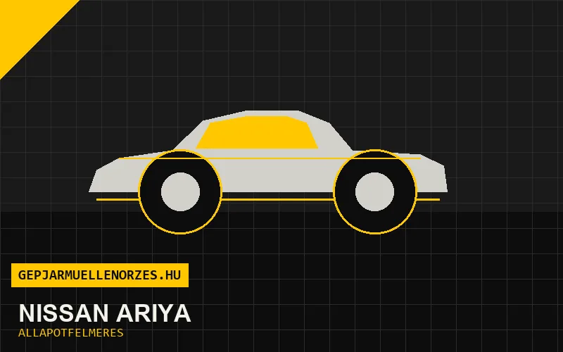 Nissan Ariya helyszíni állapotfelmérés és átvizsgálás