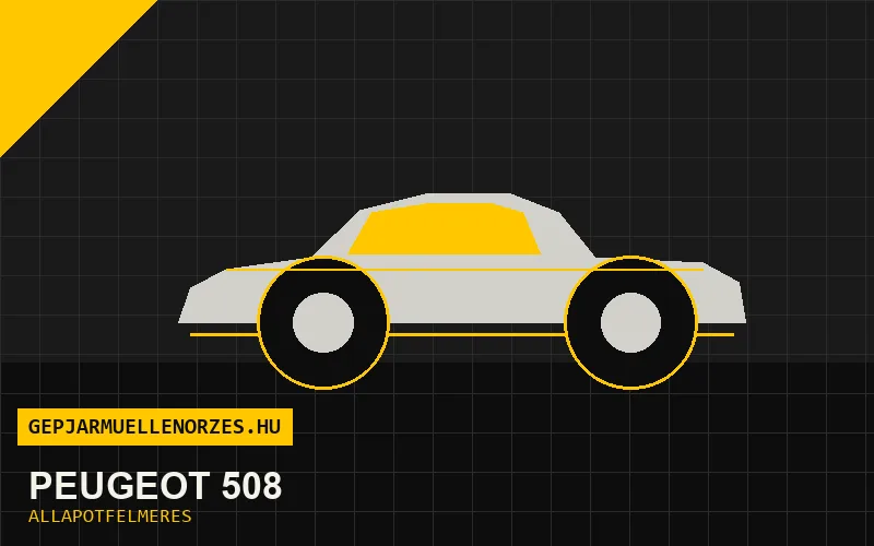 Peugeot 508 helyszíni állapotfelmérés és átvizsgálás