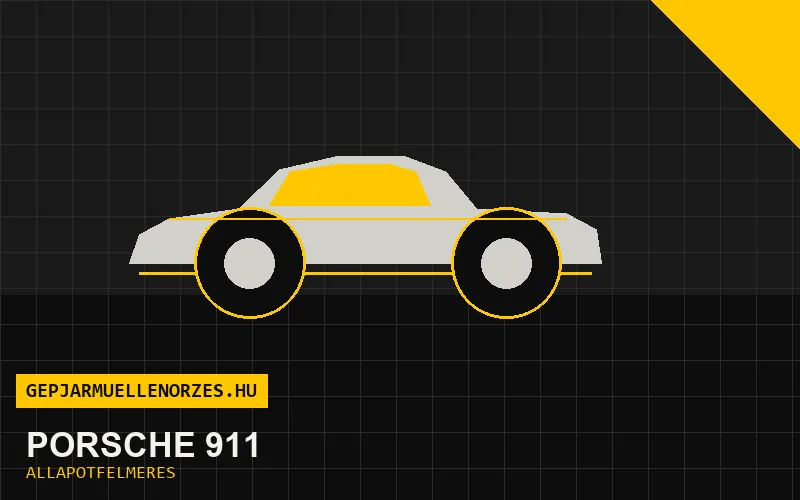 Porsche 911 helyszíni állapotfelmérés és átvizsgálás