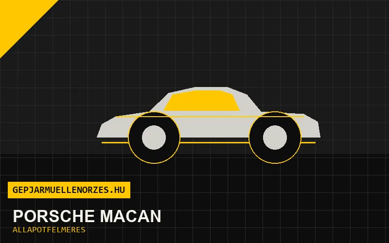 Porsche Macan helyszíni állapotfelmérés és átvizsgálás