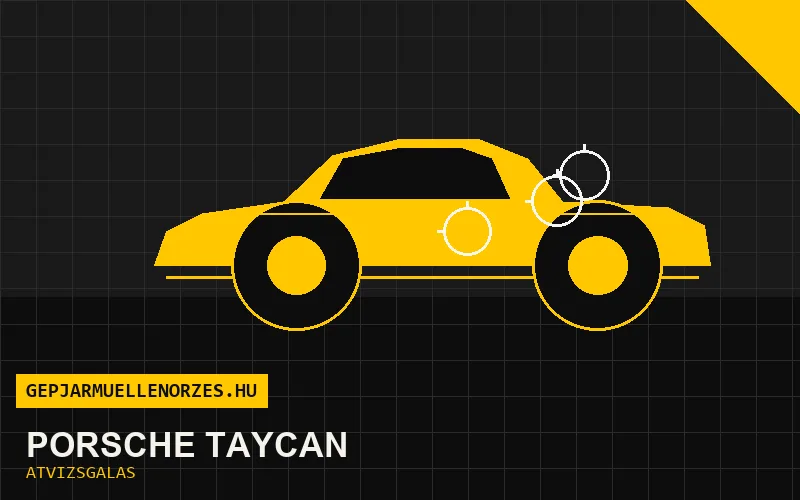 Porsche Taycan vásárlás előtti autó átvizsgálás a helyszínen