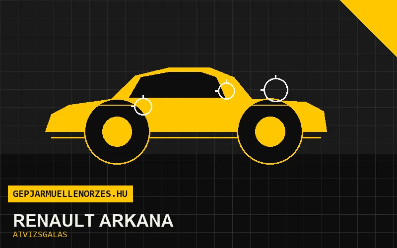 Renault Arkana vásárlás előtti autó átvizsgálás a helyszínen
