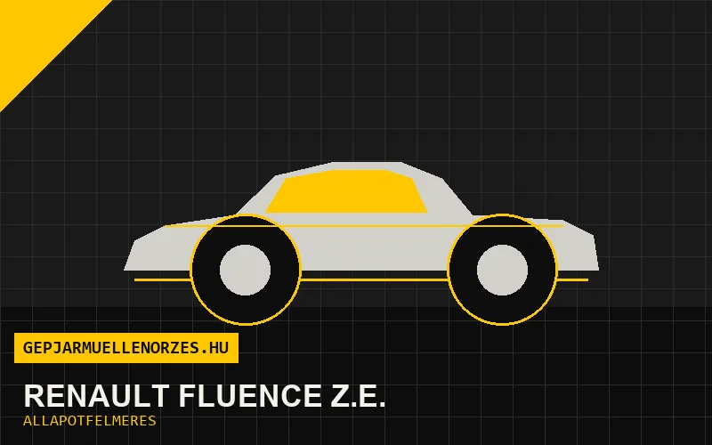Renault Fluence Z.E. helyszíni állapotfelmérés és átvizsgálás