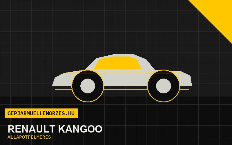 Renault Kangoo helyszíni állapotfelmérés és átvizsgálás