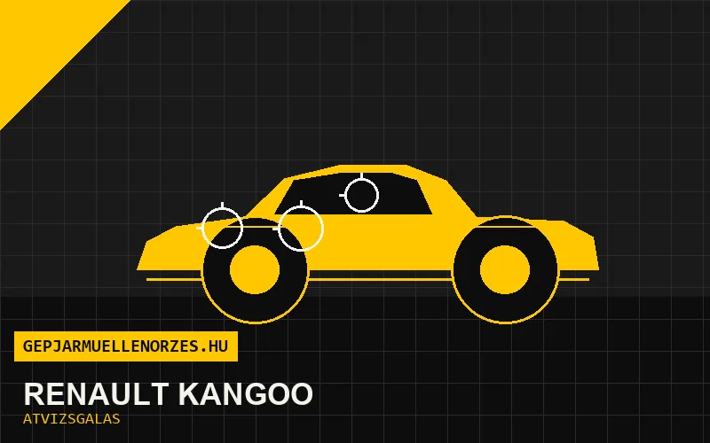 Renault Kangoo vásárlás előtti autó átvizsgálás a helyszínen
