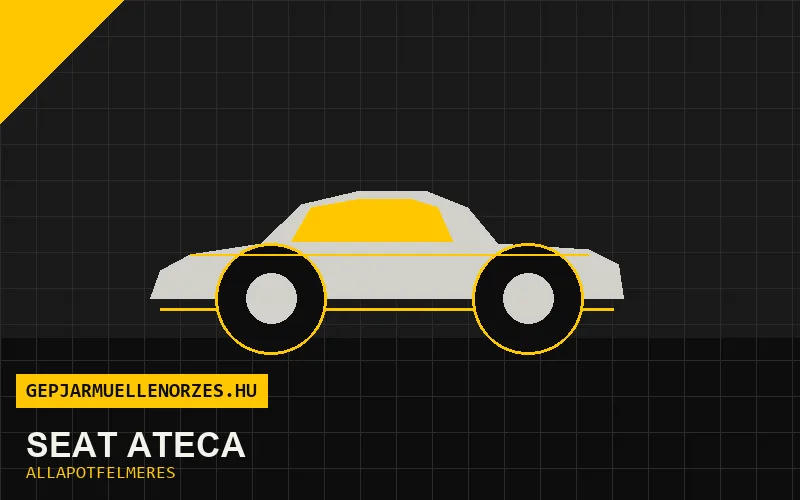 Seat Ateca helyszíni állapotfelmérés és átvizsgálás