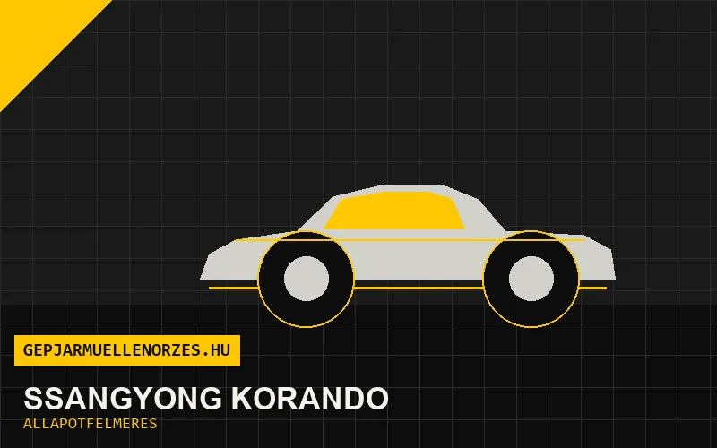 SsangYong Korando helyszíni állapotfelmérés és átvizsgálás