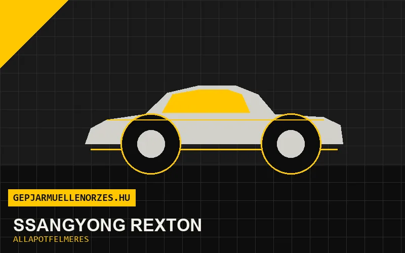 SsangYong Rexton helyszíni állapotfelmérés és átvizsgálás