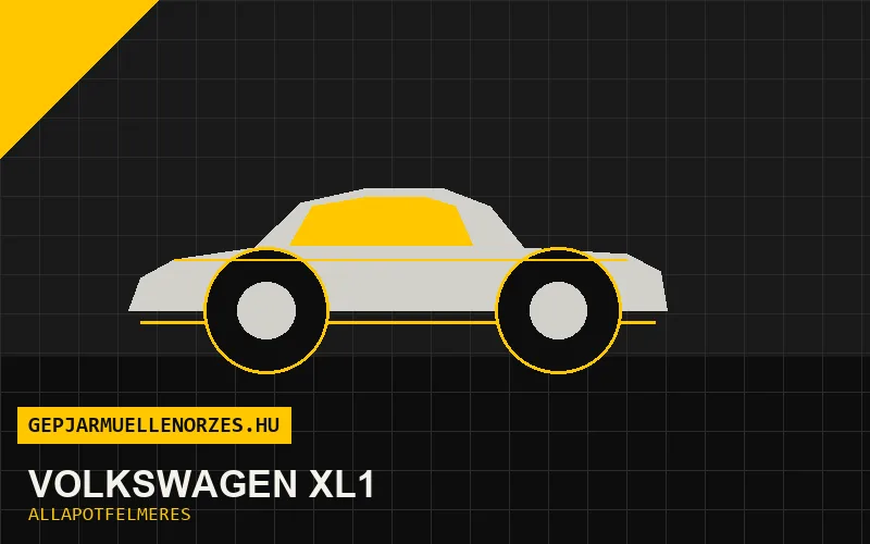 Volkswagen XL1 helyszíni állapotfelmérés és átvizsgálás