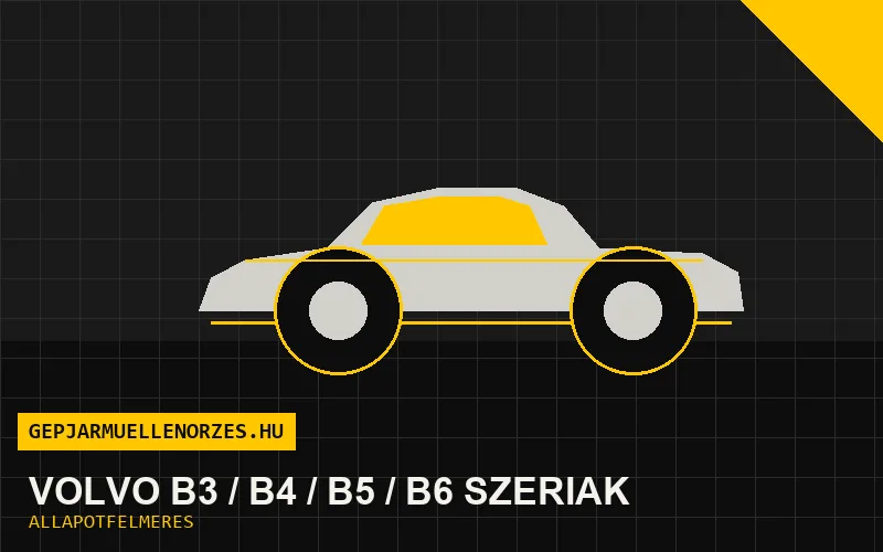 Volvo B3 / B4 / B5 / B6 szériák helyszíni állapotfelmérés és átvizsgálás