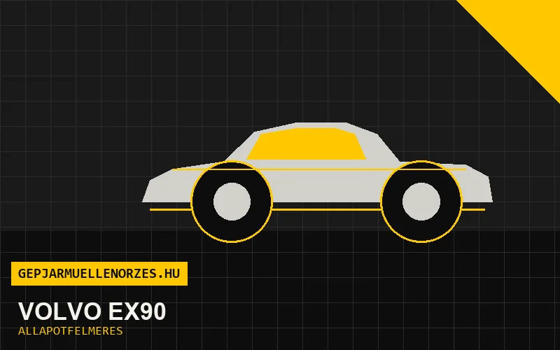 Volvo EX90 helyszíni állapotfelmérés és átvizsgálás