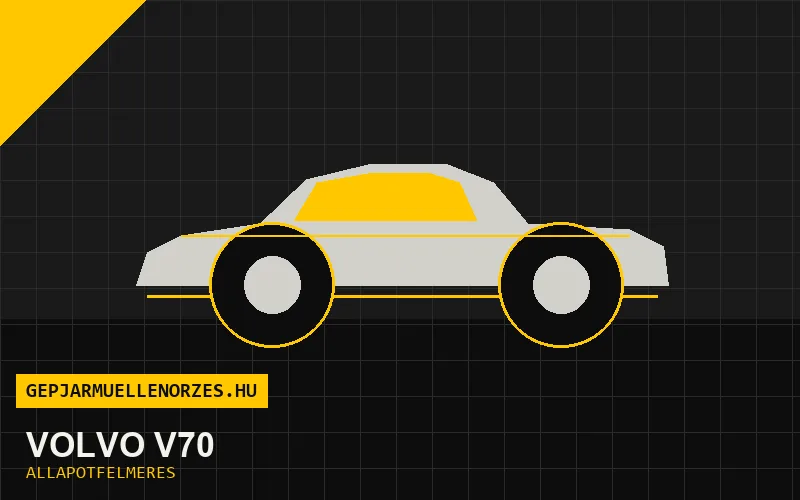 Volvo V70 helyszíni állapotfelmérés és átvizsgálás