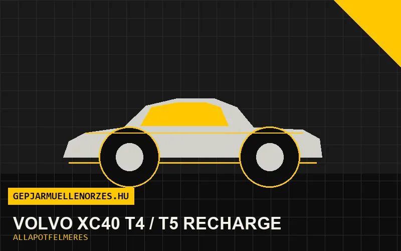 Volvo XC40 T4 / T5 Recharge helyszíni állapotfelmérés és átvizsgálás