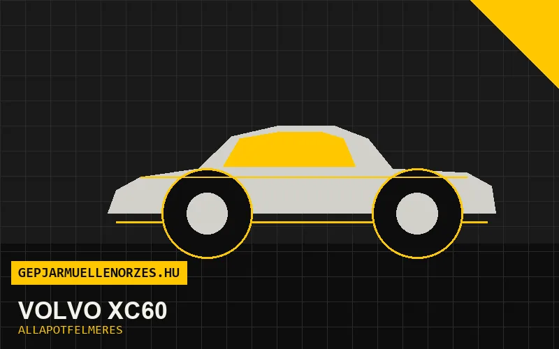 Volvo XC60 helyszíni állapotfelmérés és átvizsgálás